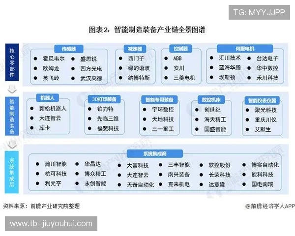 全球职业足球球员薪资水平地域差异与多重影响因素全景深度解析